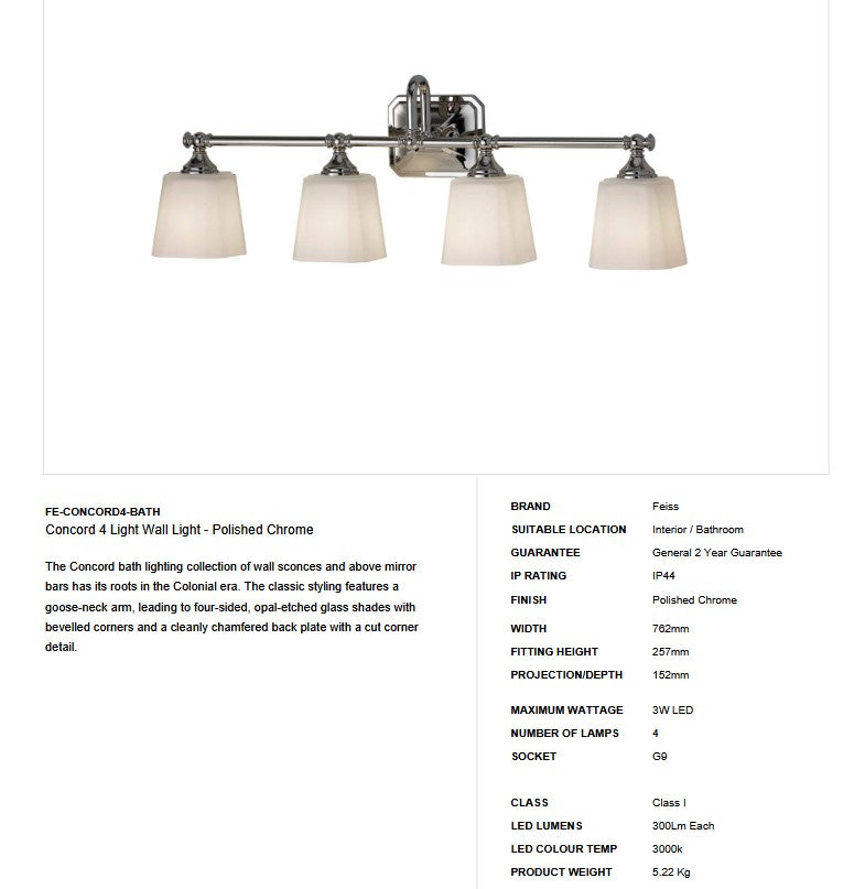 Concord 4 Light Above Mirror Light - Clicklights Shop