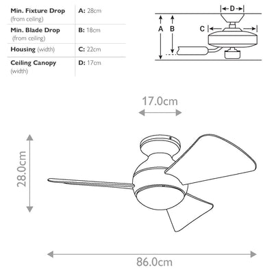 Sola - 34Zoll / 86cm Lüfter - Mattweiß